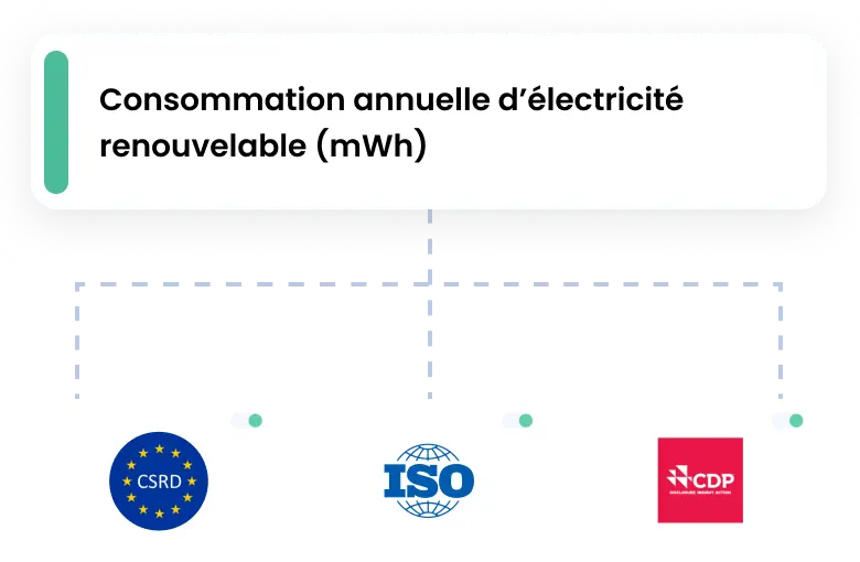 Mobile Image